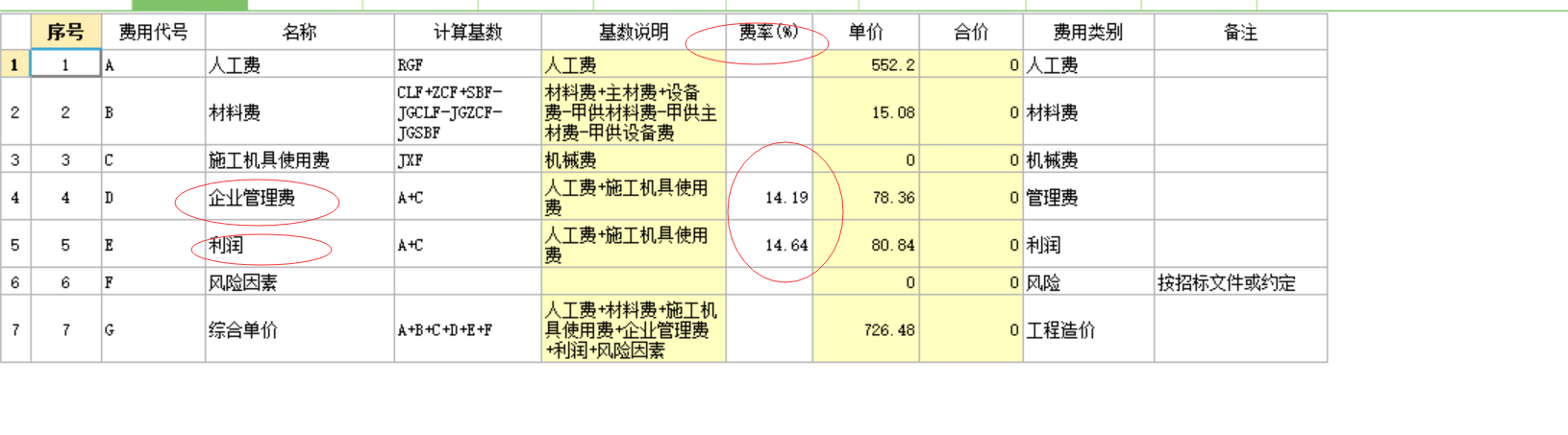 管理费