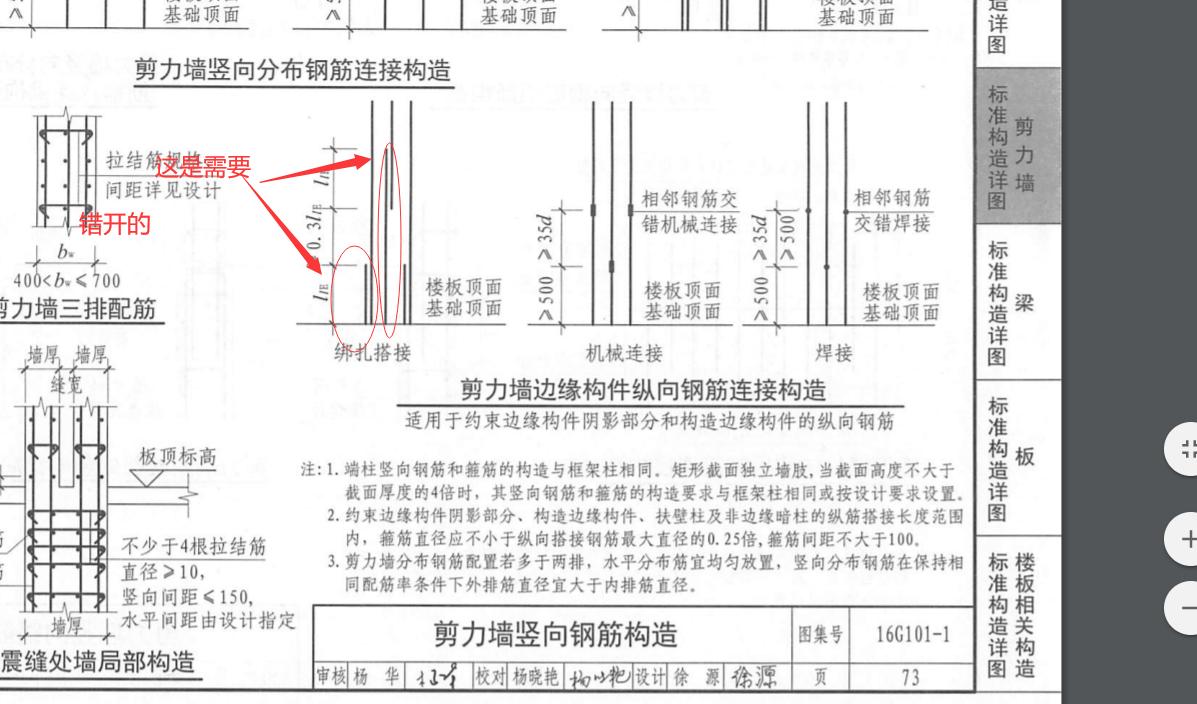 露出长度