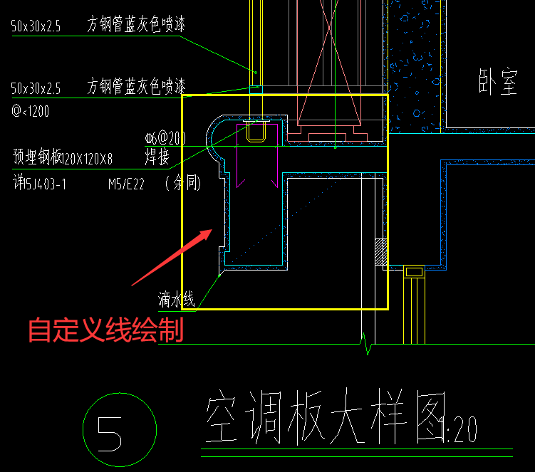 结构图