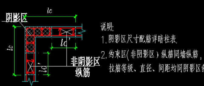 纵筋根数