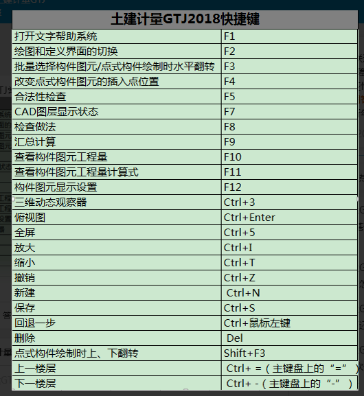 建模图