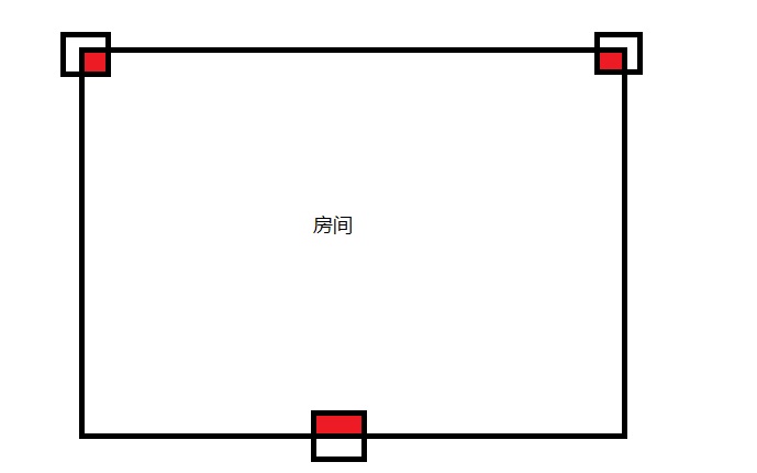 边墙