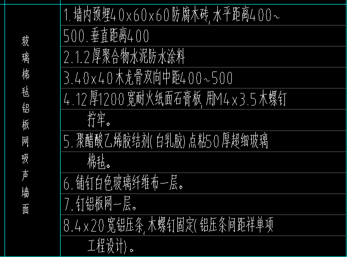 项目特征