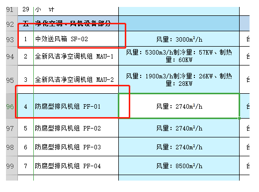 风箱