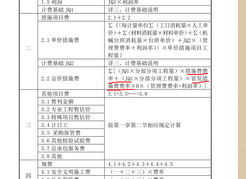 东计算规则中的总价措施费中措施费费率和省发