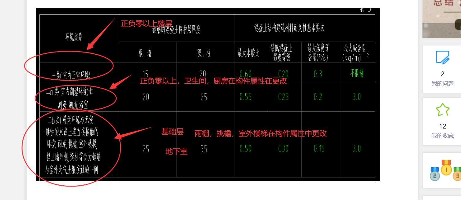 厚度