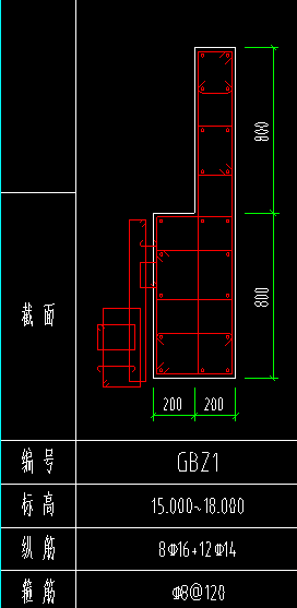 角筋