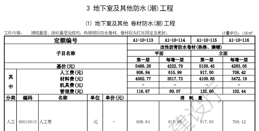 广东2018定额