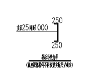 马凳筋