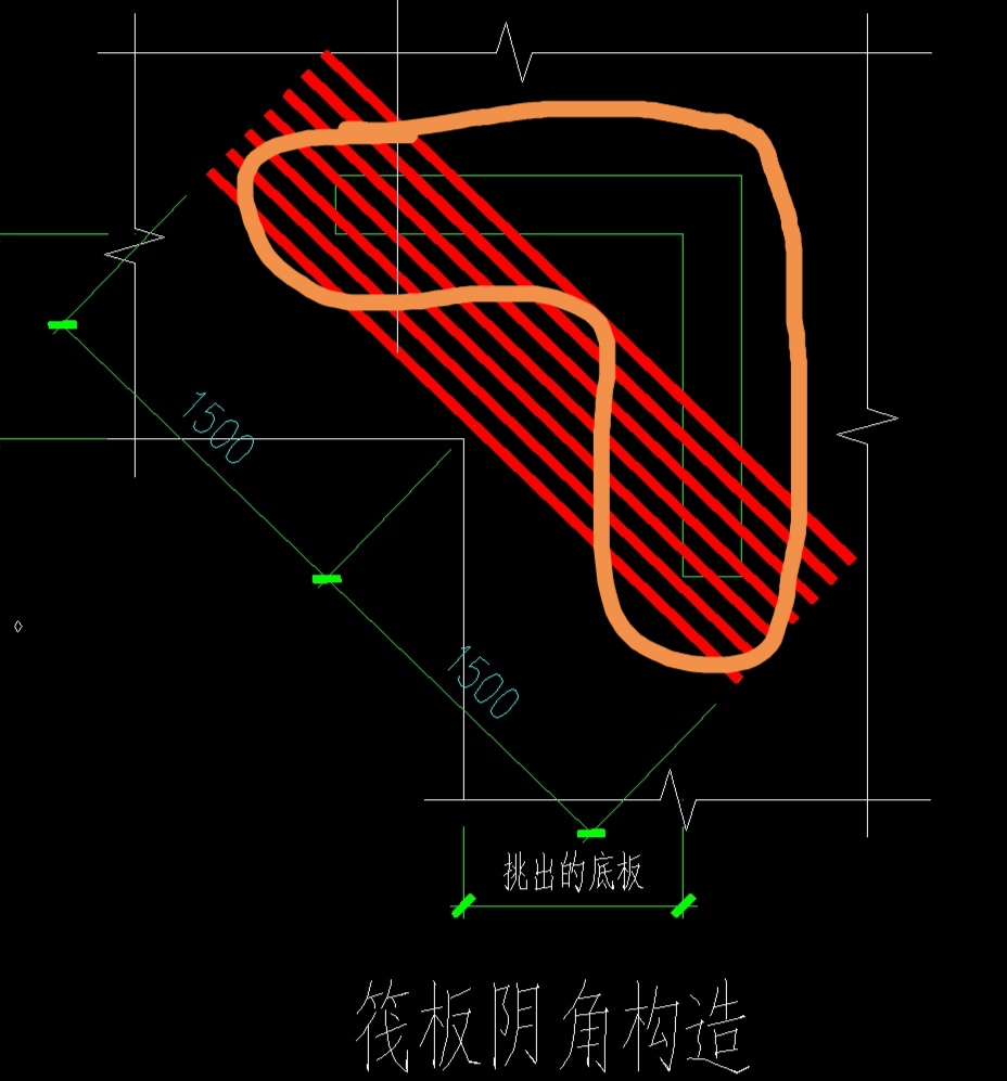 筏板阴角