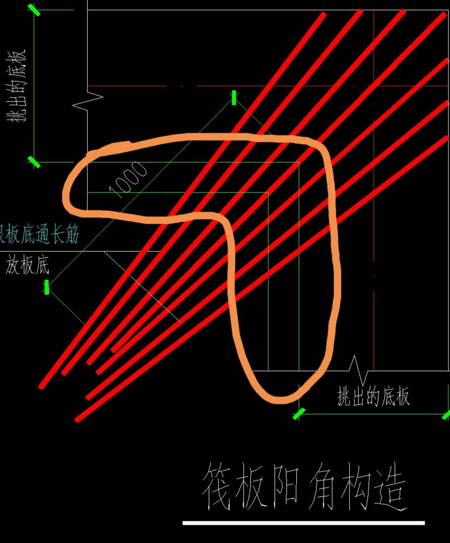 阳角
