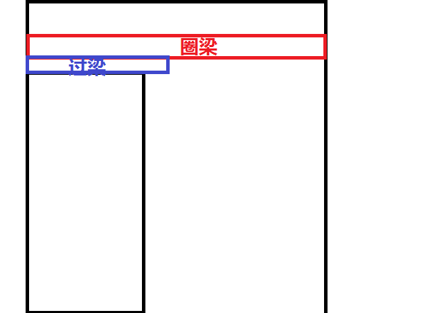 广联达服务新干线