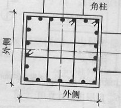 箍