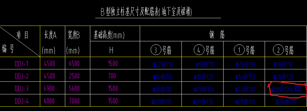如何输入