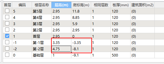 基础层