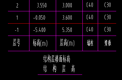 配筋图