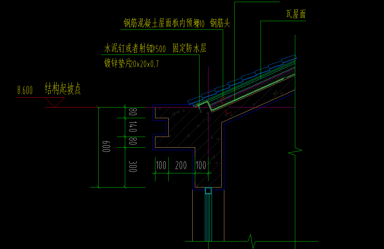 檐高