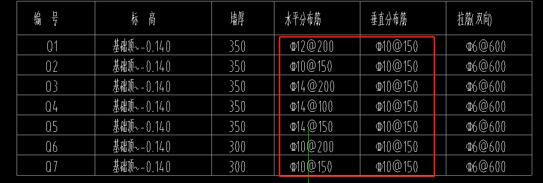 剪力墙表