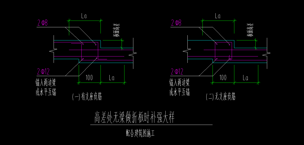 板受力筋