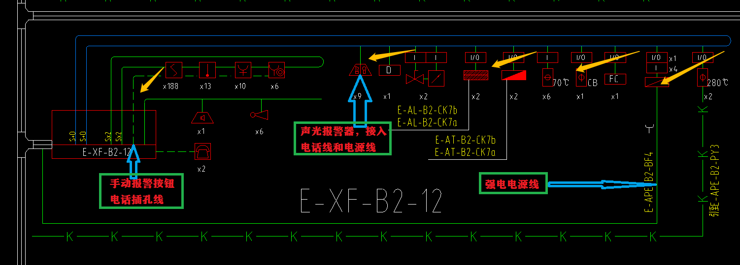 答疑解惑