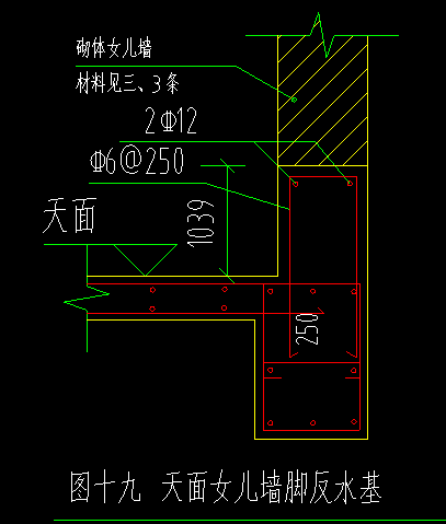 答疑解惑