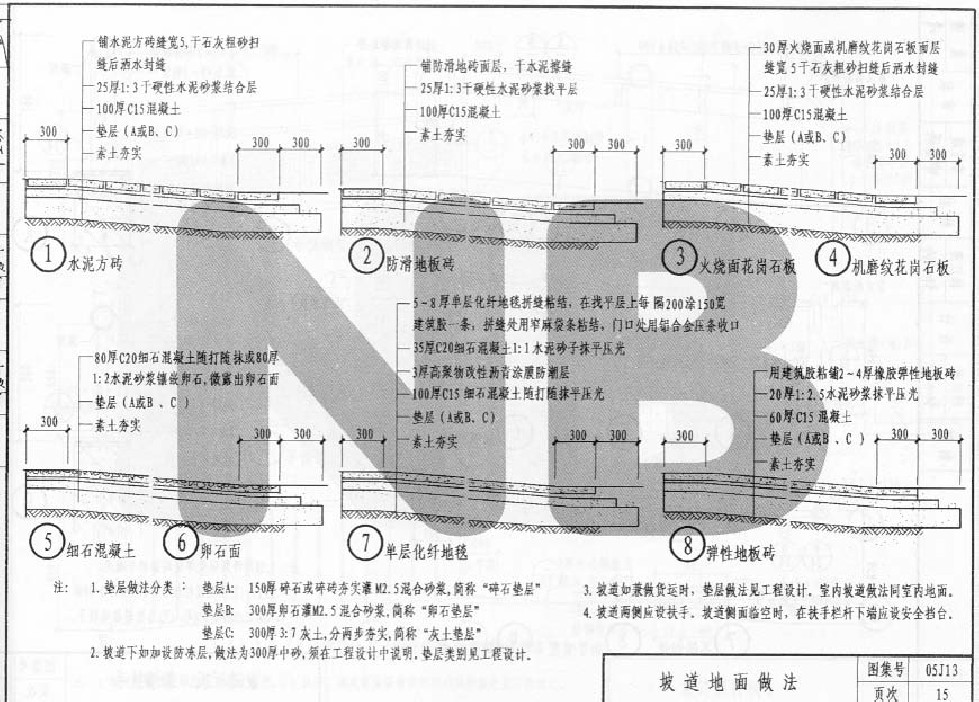 广联达服务新干线