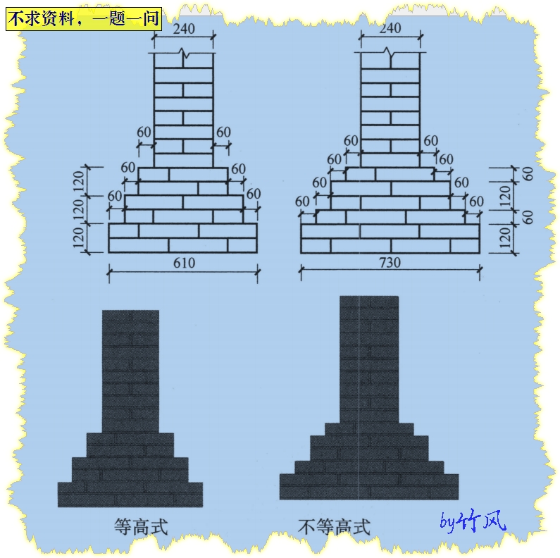 砖基础
