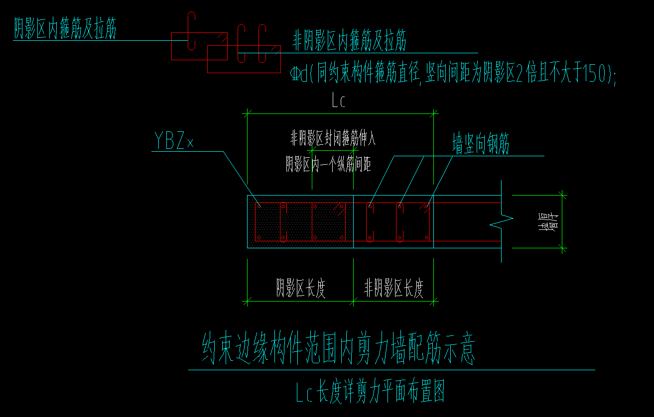约束边缘构件