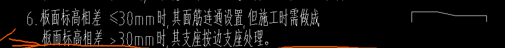 高低
