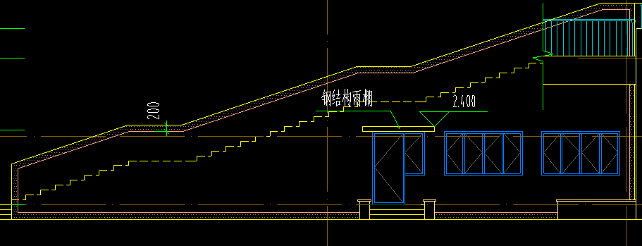 答疑解惑