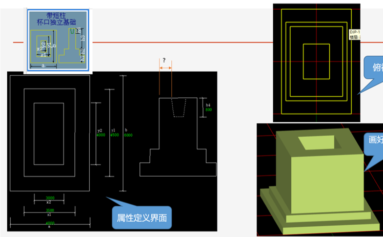 短柱