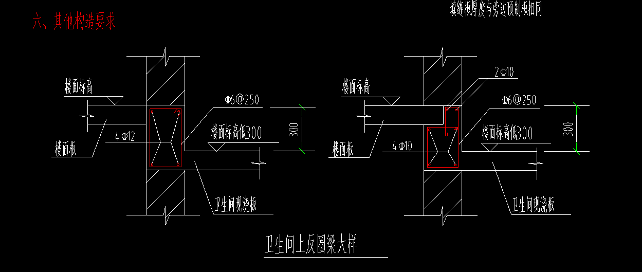 圈梁怎么看