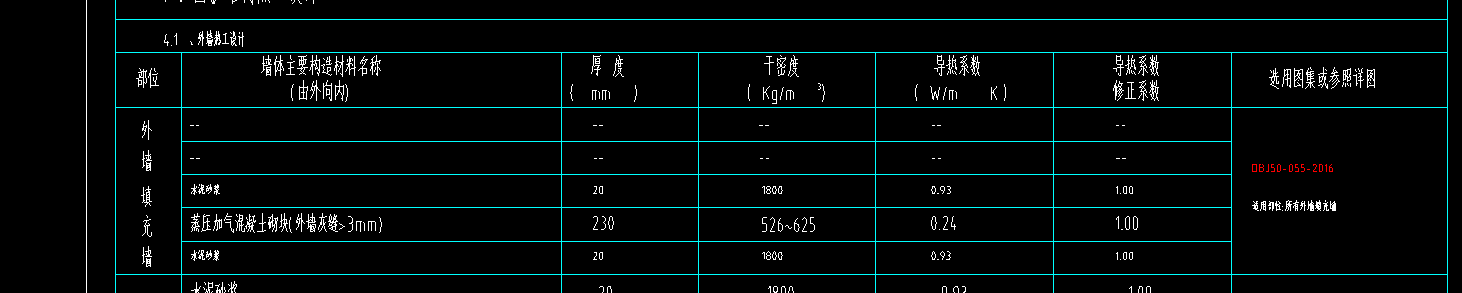 加气混凝土