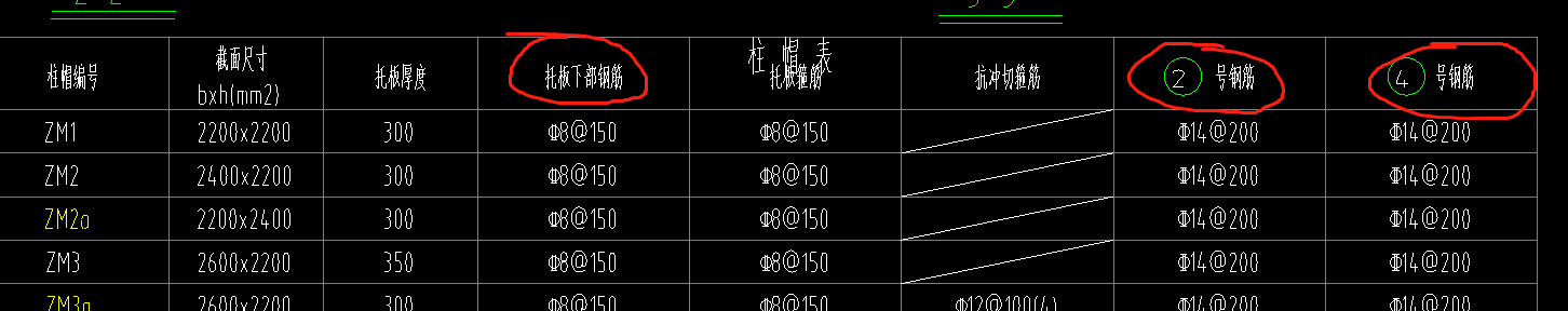 下部