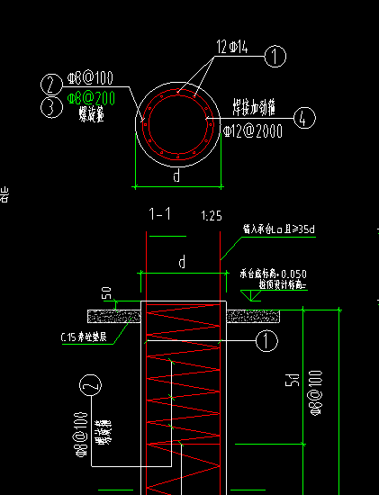 钢筋大样