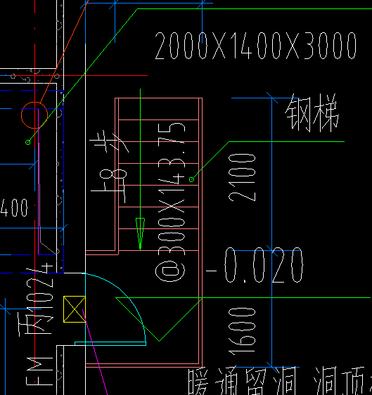 手算