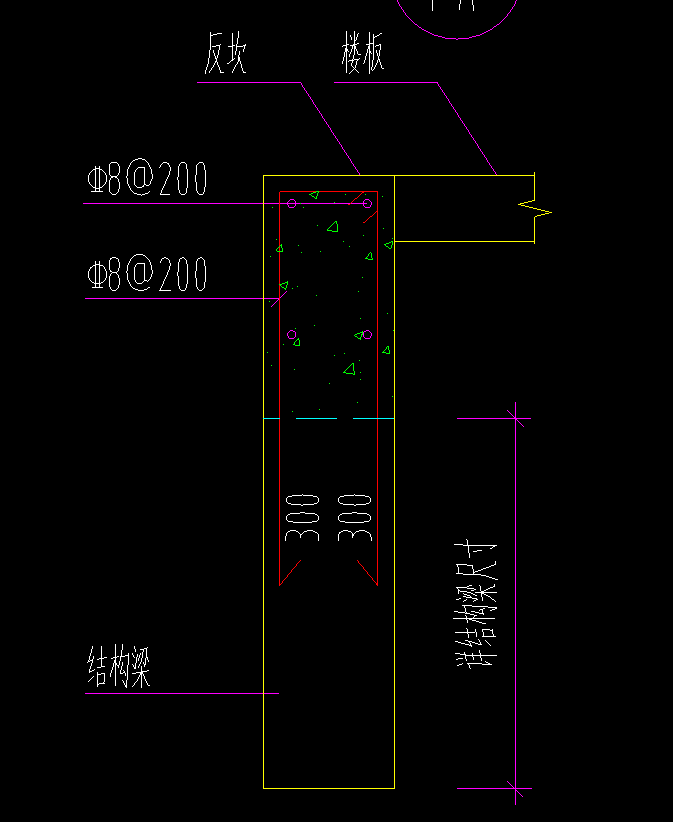 箍