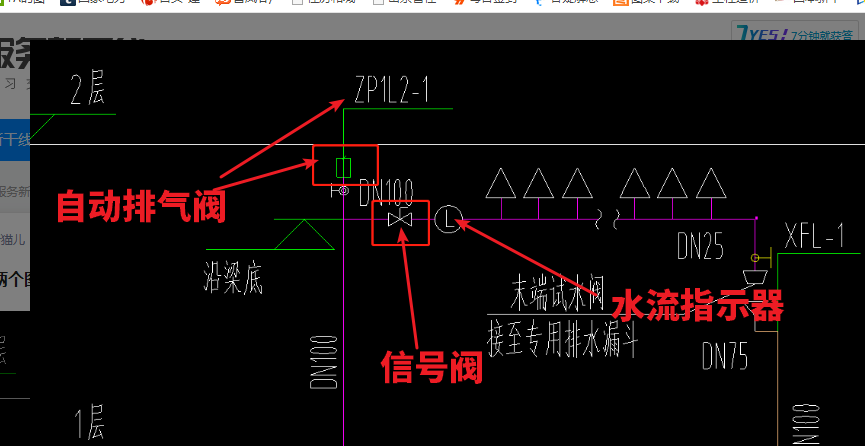 答疑解惑