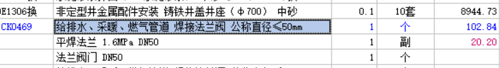 定额含量