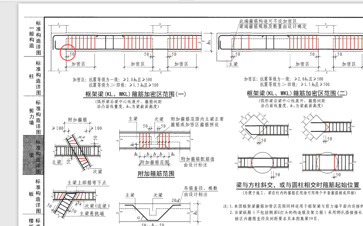 箍