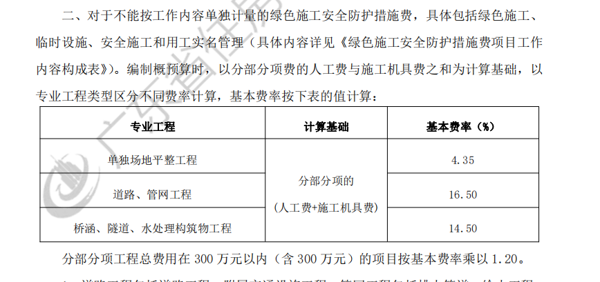 基本费率