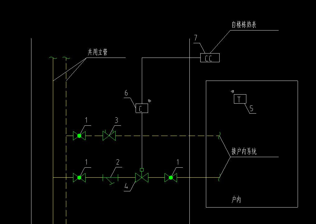 标号