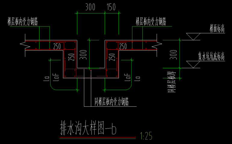 矩形