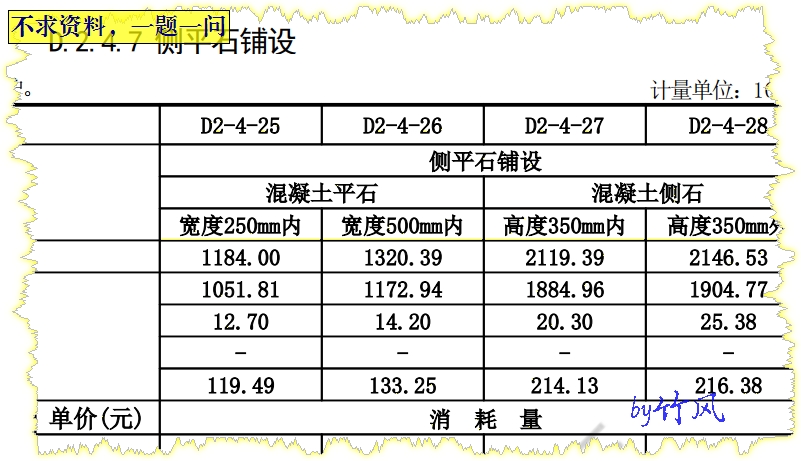 广联达服务新干线