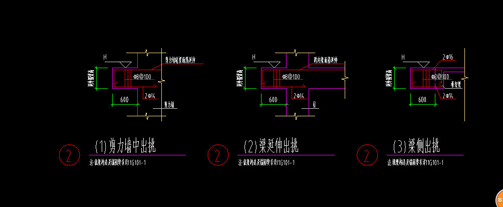 怎么布置