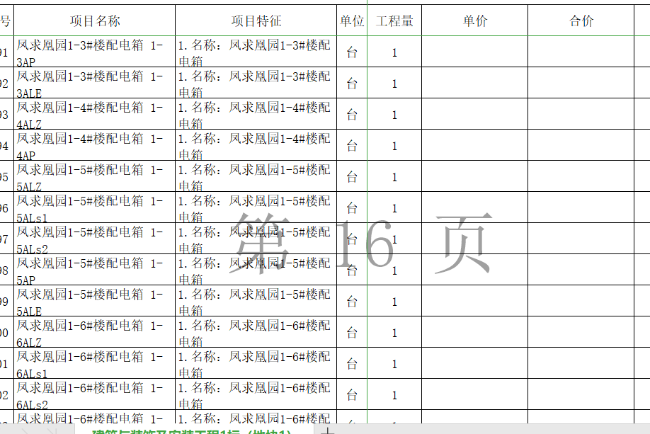 配电箱