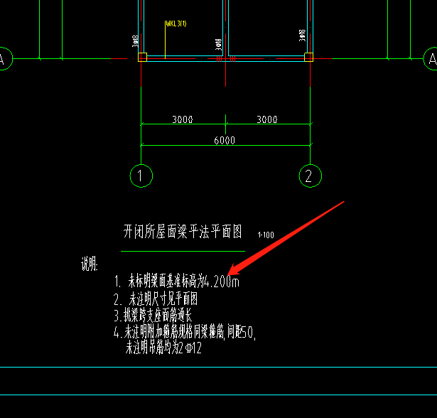 结构图