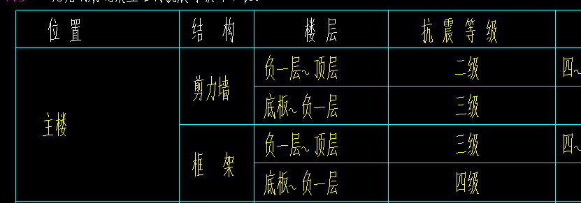 剪力墙