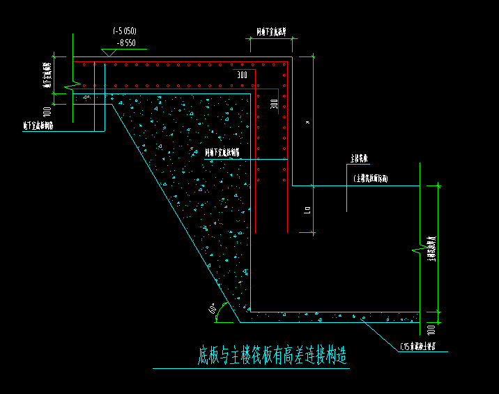 筏板变截面