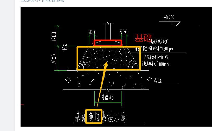 建筑行业快速问答平台-答疑解惑